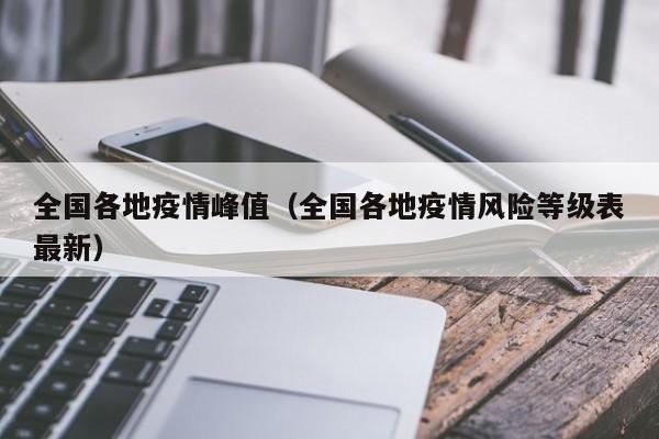 全国各地疫情峰值（全国各地疫情风险等级表最新）