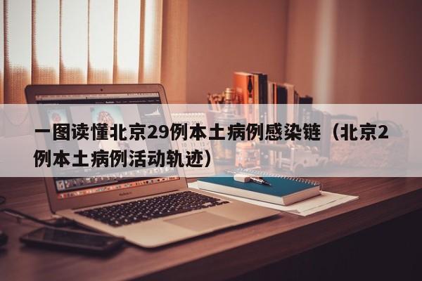 一图读懂北京29例本土病例感染链（北京2例本土病例活动轨迹）